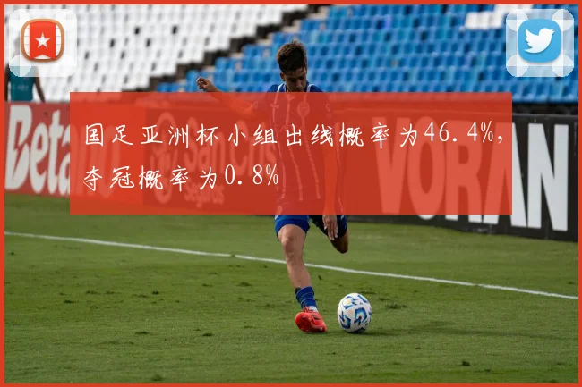国足亚洲杯小组出线概率为46.4%，夺冠概率为0.8%